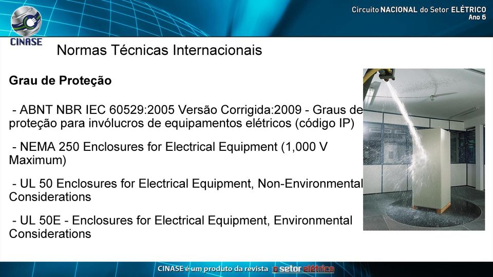 Electrical Equipment (1,000 V Maximum) - UL 50 Enclosures for Electrical Equipment,