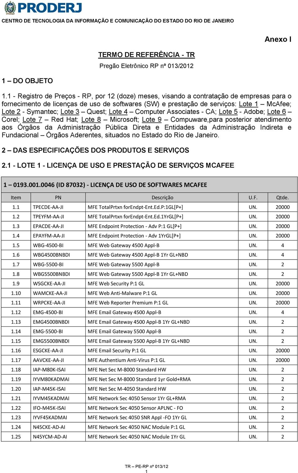 Lote 3 Quest; Lote 4 Computer Associates - CA; Lote 5 - Adobe; Lote 6 Corel; Lote 7 Red Hat; Lote 8 Microsoft; Lote 9 Compuware,para posterior atendimento aos Órgãos da Administração Pública Direta e