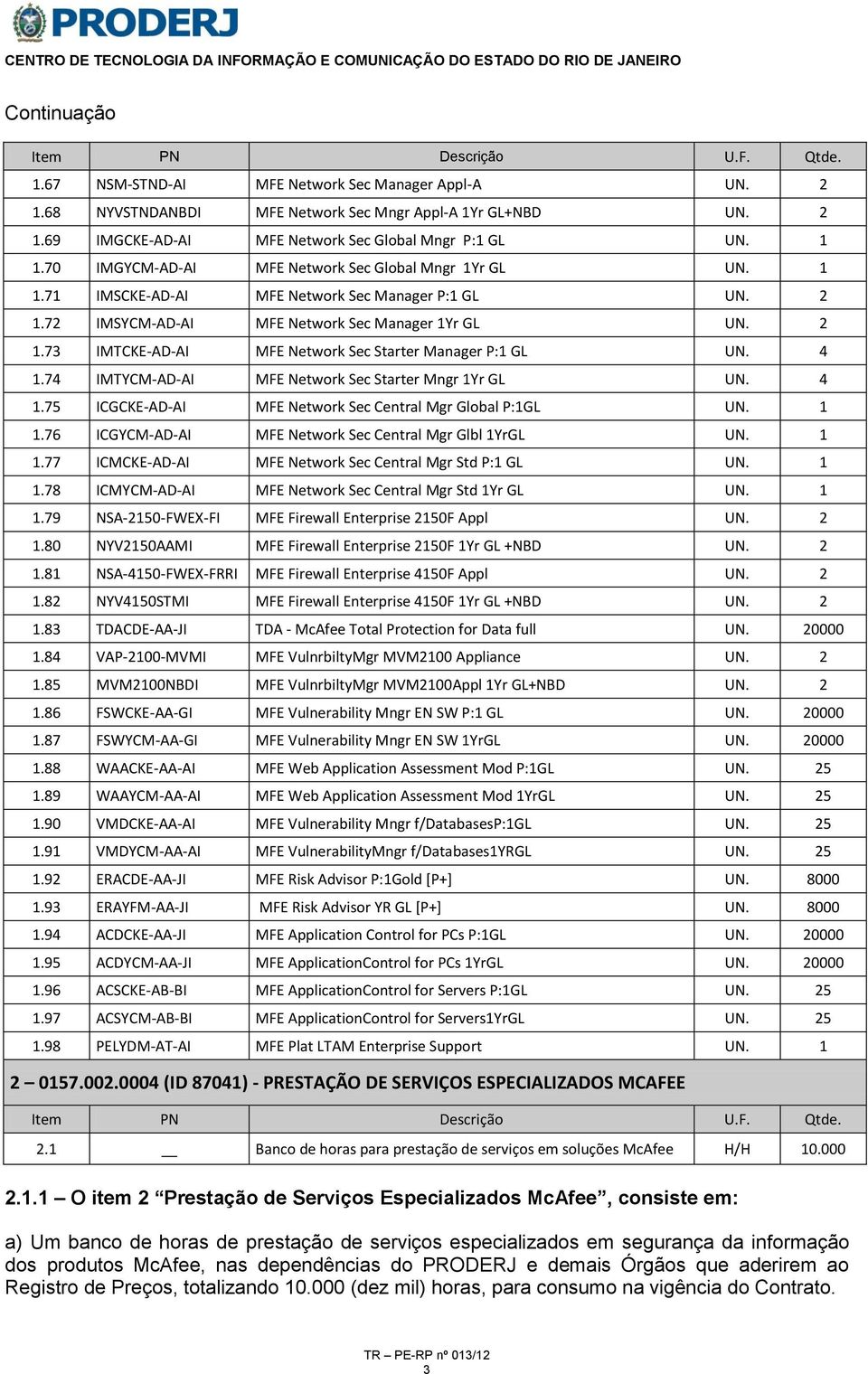 4 1.74 IMTYCM-AD-AI MFE Network Sec Starter Mngr 1Yr GL UN. 4 1.75 ICGCKE-AD-AI MFE Network Sec Central Mgr Global P:1GL UN. 1 1.76 ICGYCM-AD-AI MFE Network Sec Central Mgr Glbl 1YrGL UN. 1 1.77 ICMCKE-AD-AI MFE Network Sec Central Mgr Std P:1 GL UN.