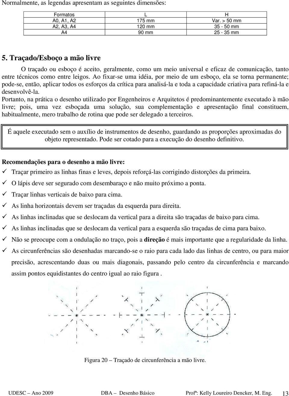 Ao fixar-se uma idéia, por meio de um esboço, ela se torna permanente; pode-se, então, aplicar todos os esforços da crítica para analisá-la e toda a capacidade criativa para refiná-la e desenvolvê-la.