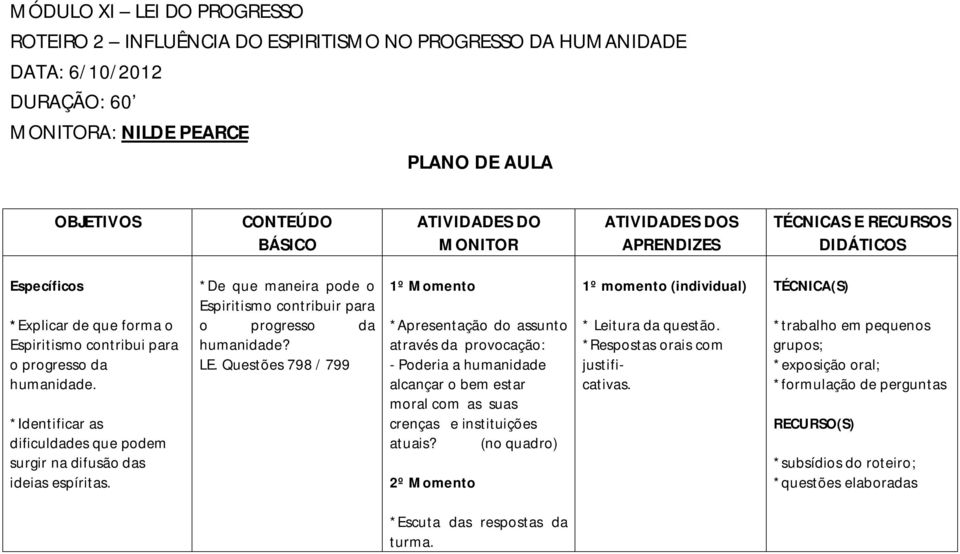 *Identificar as dificuldades que podem surgir na difusão das ideias espíritas. *De que maneira pode o Espiritismo contribuir para o progresso da humanidade? LE.