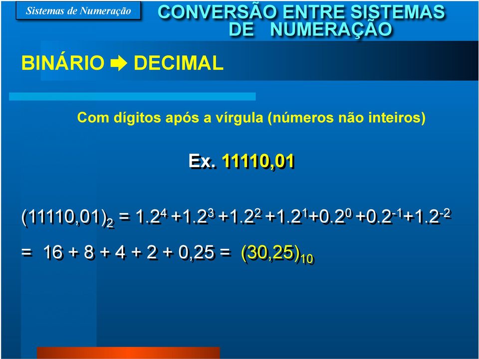 não inteiros) Ex. 11110,01 (11110,01) 2 = 1.2 4 +1.2 3 +1.