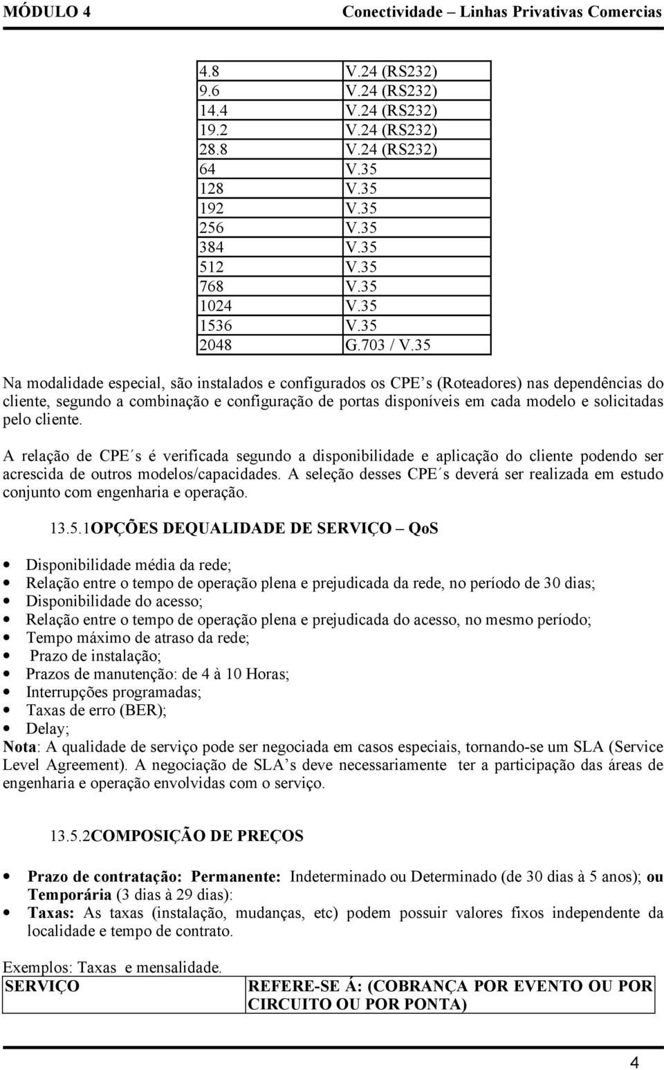 cliente. A relação de CPE s é verificada segundo a disponibilidade e aplicação do cliente podendo ser acrescida de outros modelos/capacidades.