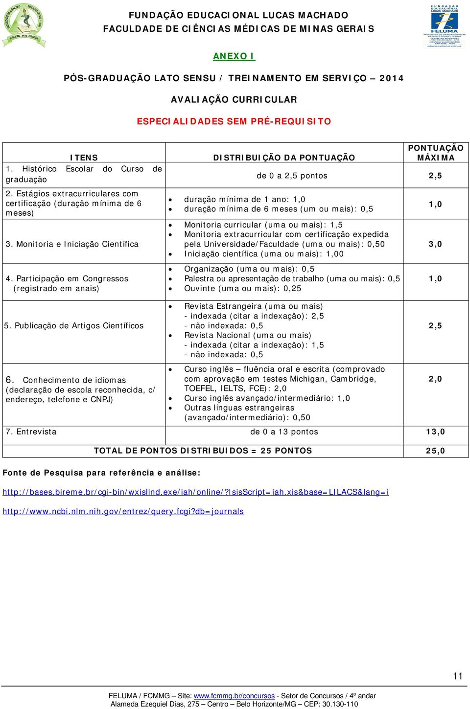 Monitoria e Iniciação Científica 4. Participação em Congressos (registrado em anais) 5. Publicação de Artigos Científicos 6.