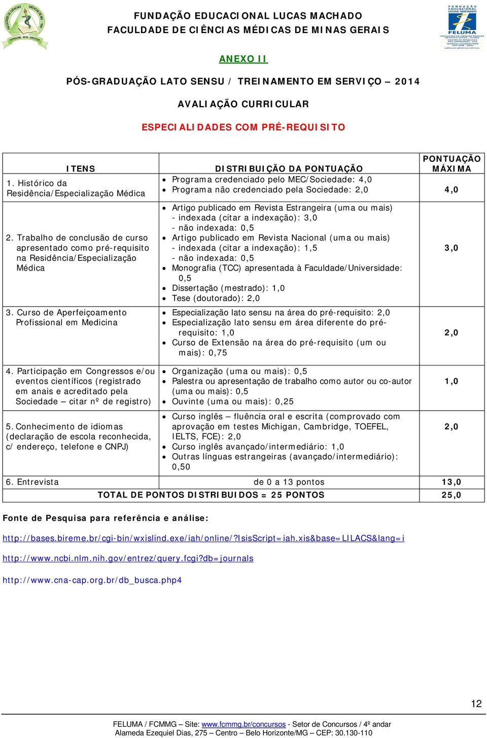 Curso de Aperfeiçoamento Profissional em Medicina PONTUAÇÃO DISTRIBUIÇÃO DA PONTUAÇÃO MÁXIMA Programa credenciado pelo MEC/Sociedade: 4,0 Programa não credenciado pela Sociedade: 2,0 4,0 Artigo