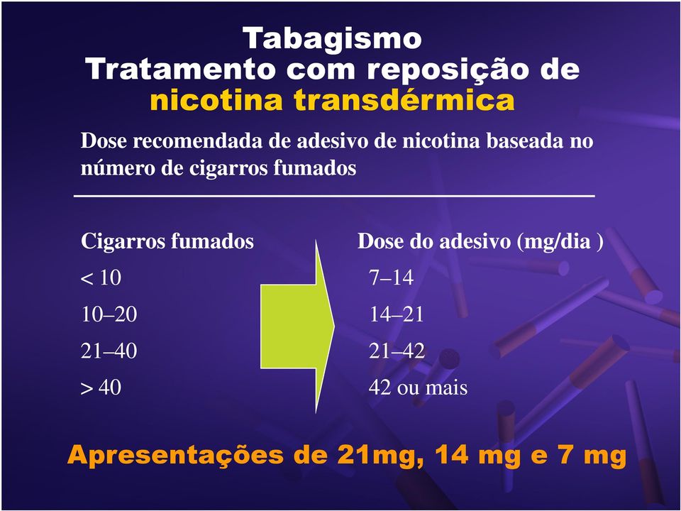 fumados Cigarros fumados Dose do adesivo (mg/dia ) < 10 7 14 10 20