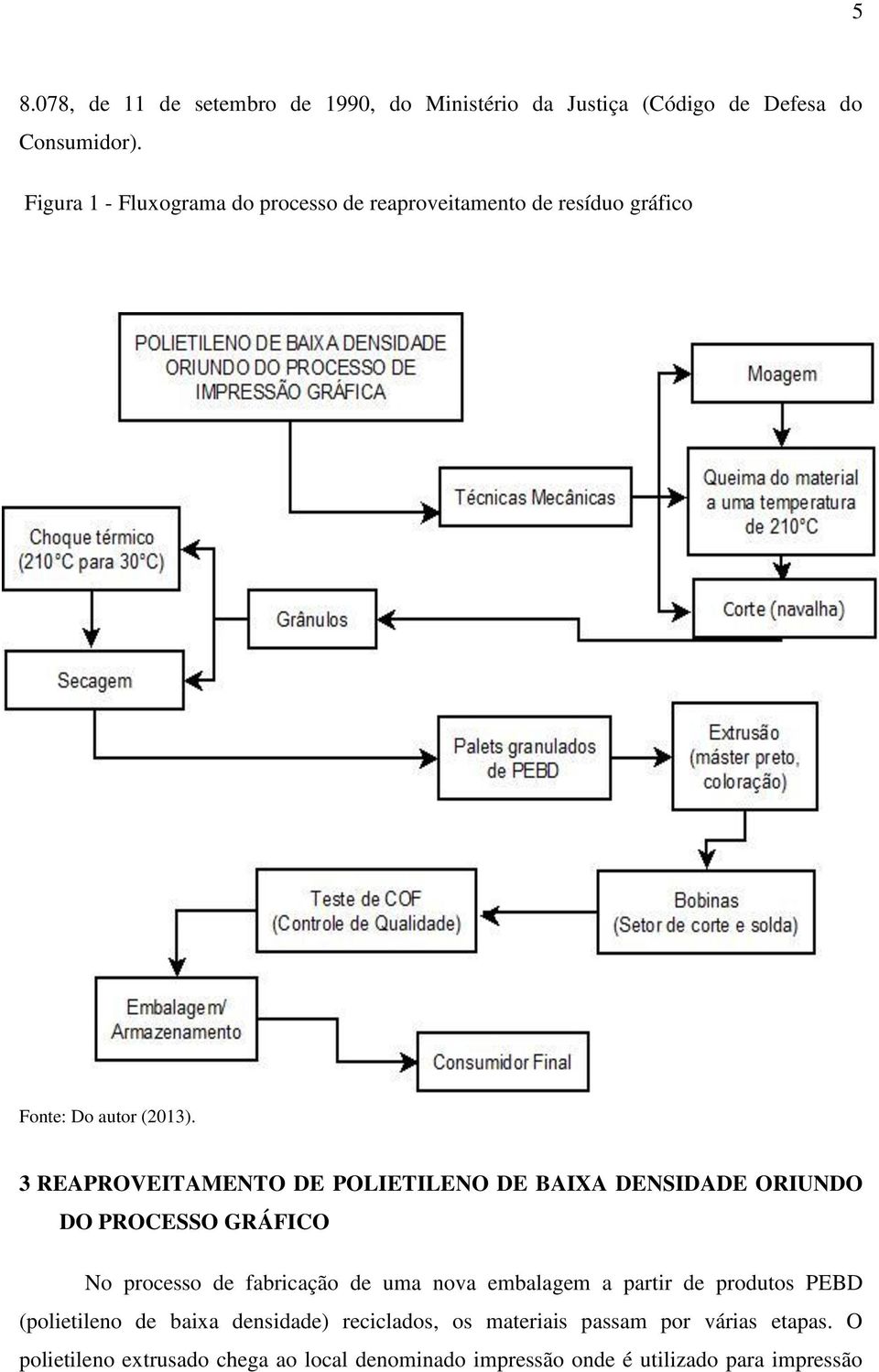 3 REAPROVEITAMENTO DE POLIETILENO DE BAIXA DENSIDADE ORIUNDO DO PROCESSO GRÁFICO No processo de fabricação de uma nova embalagem a