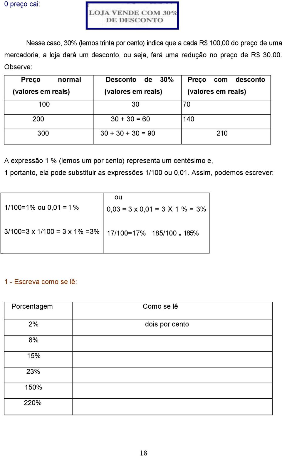 Observe: Preço normal Desconto de 30% Preço com desconto (valores em reais) (valores em reais) (valores em reais) 100 30 70 200 30 + 30 = 60 140 300 30 + 30 + 30 = 90 210 A