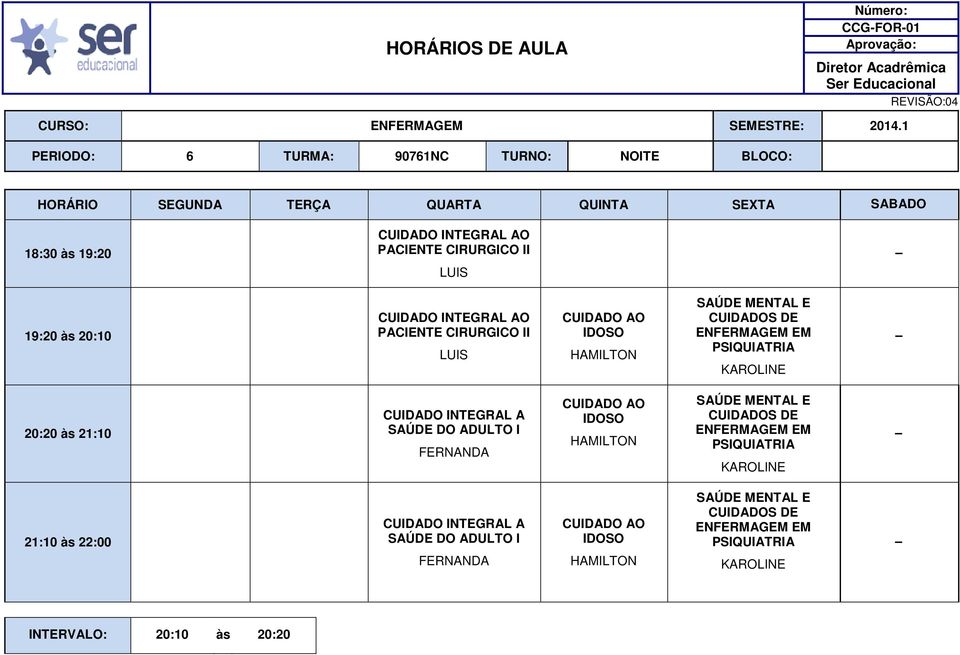 PSIQUIATRIA A SAÚDE DO ADULTO I IDOSO SAÚDE MENTAL E