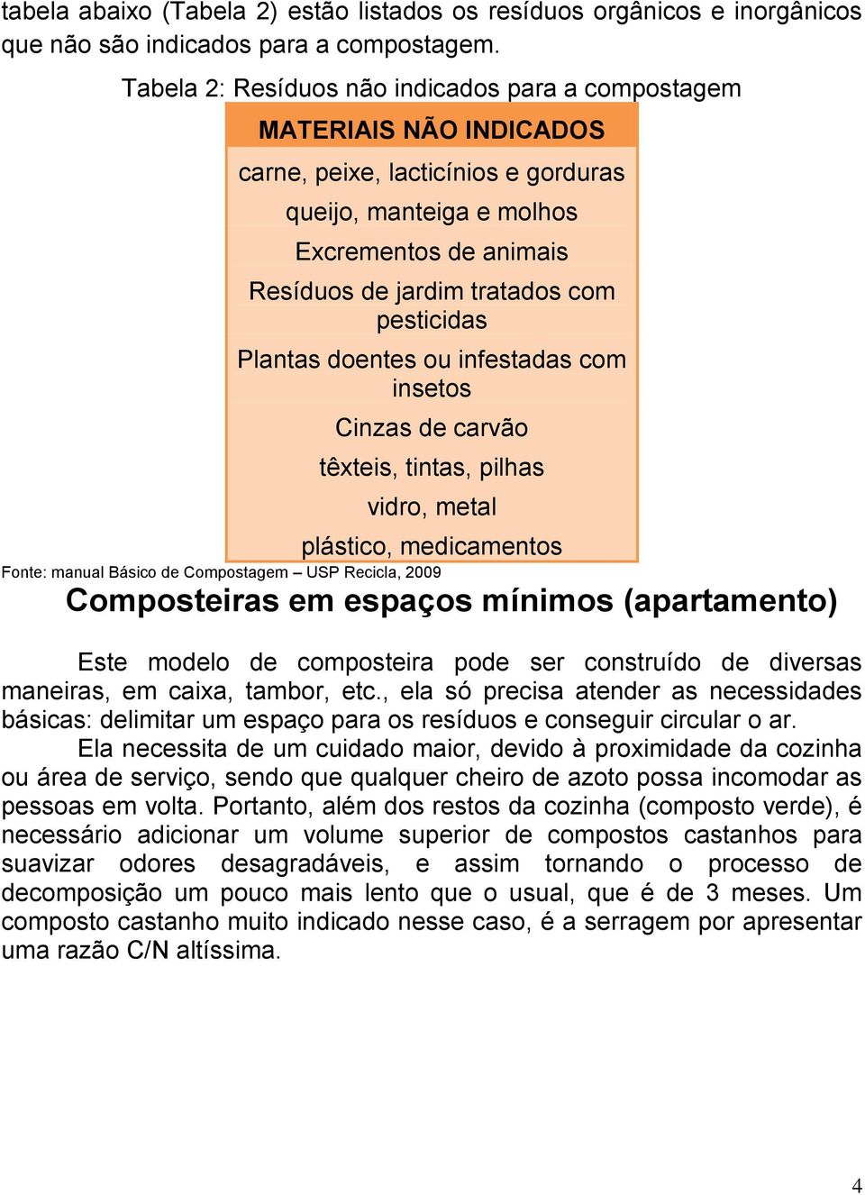 pesticidas Plantas doentes ou infestadas com insetos Cinzas de carvão têxteis, tintas, pilhas vidro, metal plástico, medicamentos Fonte: manual Básico de Compostagem USP Recicla, 2009 Composteiras em