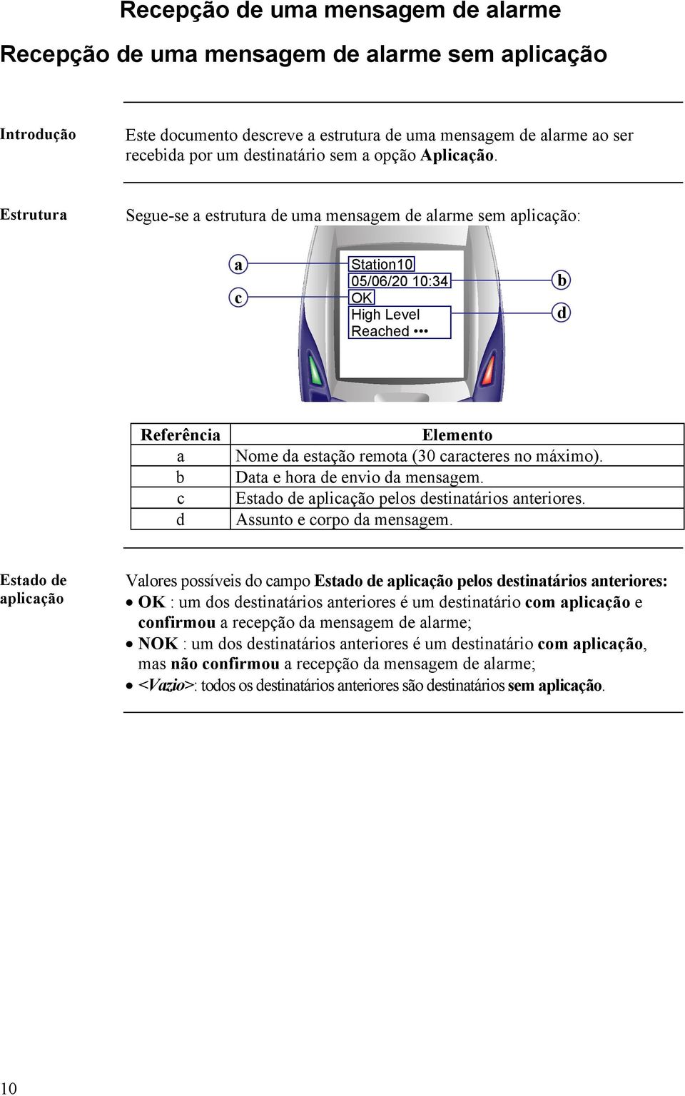 Esto e plição pelos estintários nteriores. Assunto e orpo mensgem.