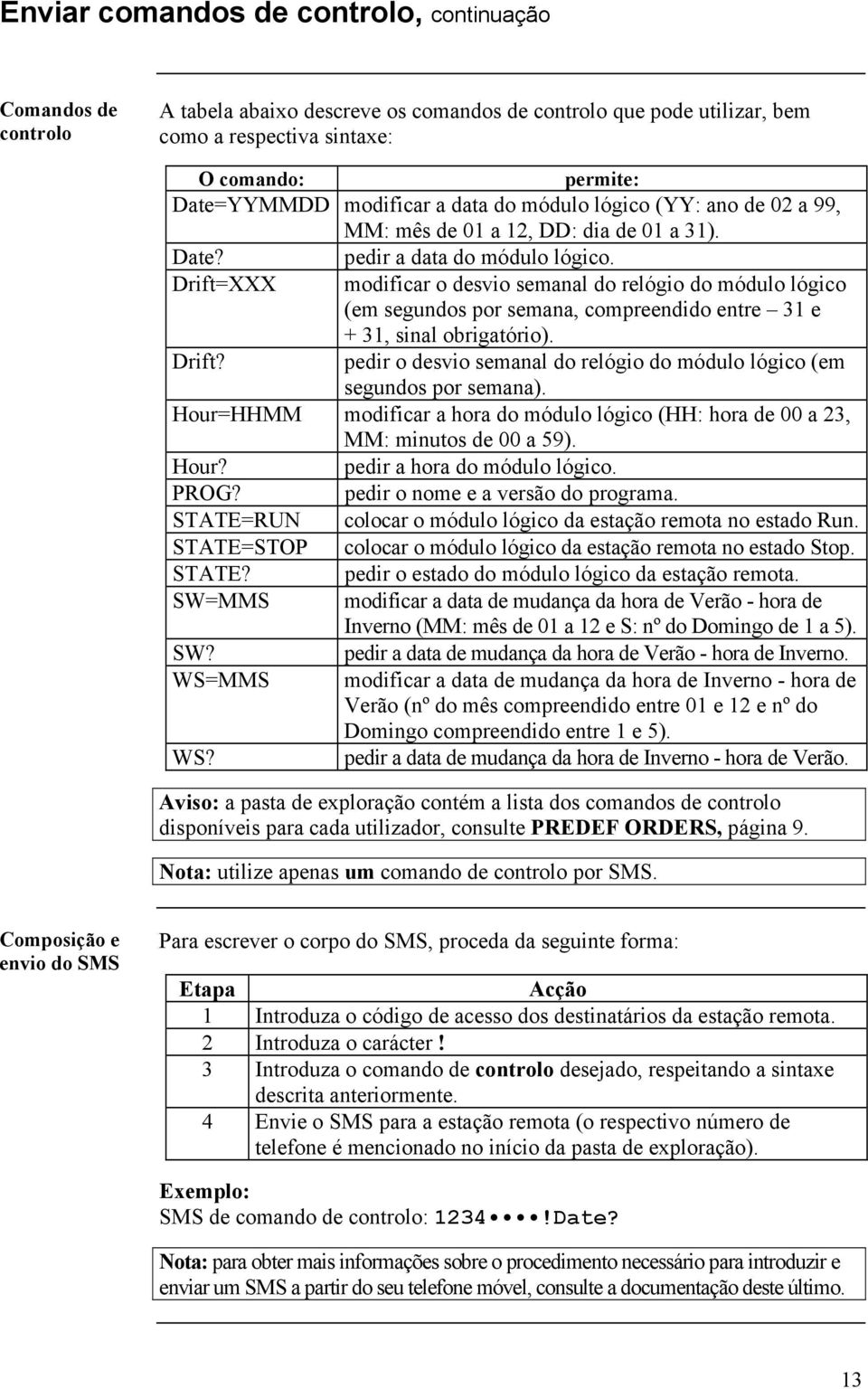 Hour=HHMM moifir hor o móulo lógio (HH: hor e 00 23, MM: minutos e 00 59). Hour? peir hor o móulo lógio. PROG? peir o nome e versão o progrm. STATE=RUN olor o móulo lógio estção remot no esto Run.