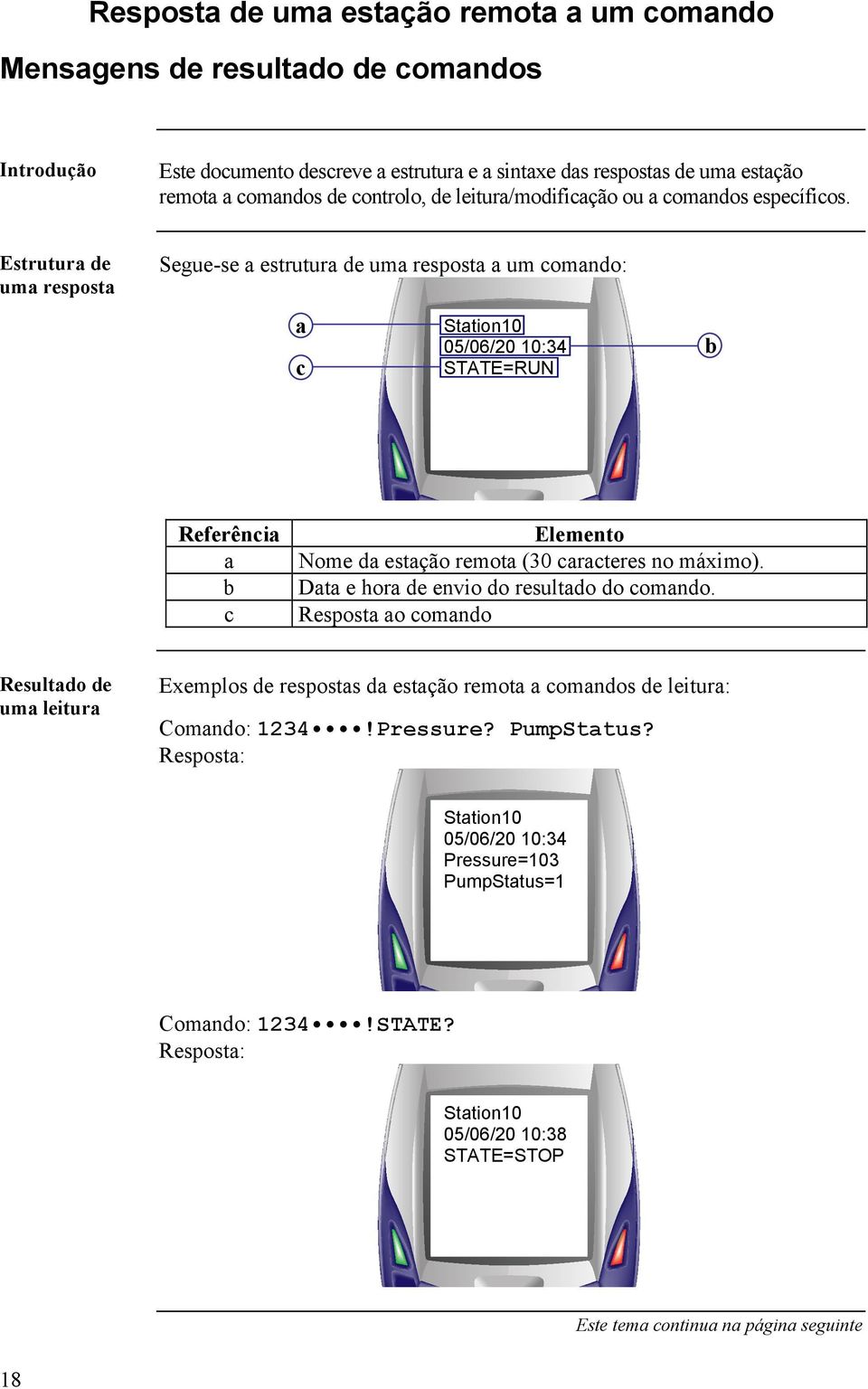 Estrutur e um respost Segue-se estrutur e um respost um omno: Sttion10 05/06/20 10:34 STATE=RUN Referêni Elemento Nome estção remot (30 rteres no máximo).