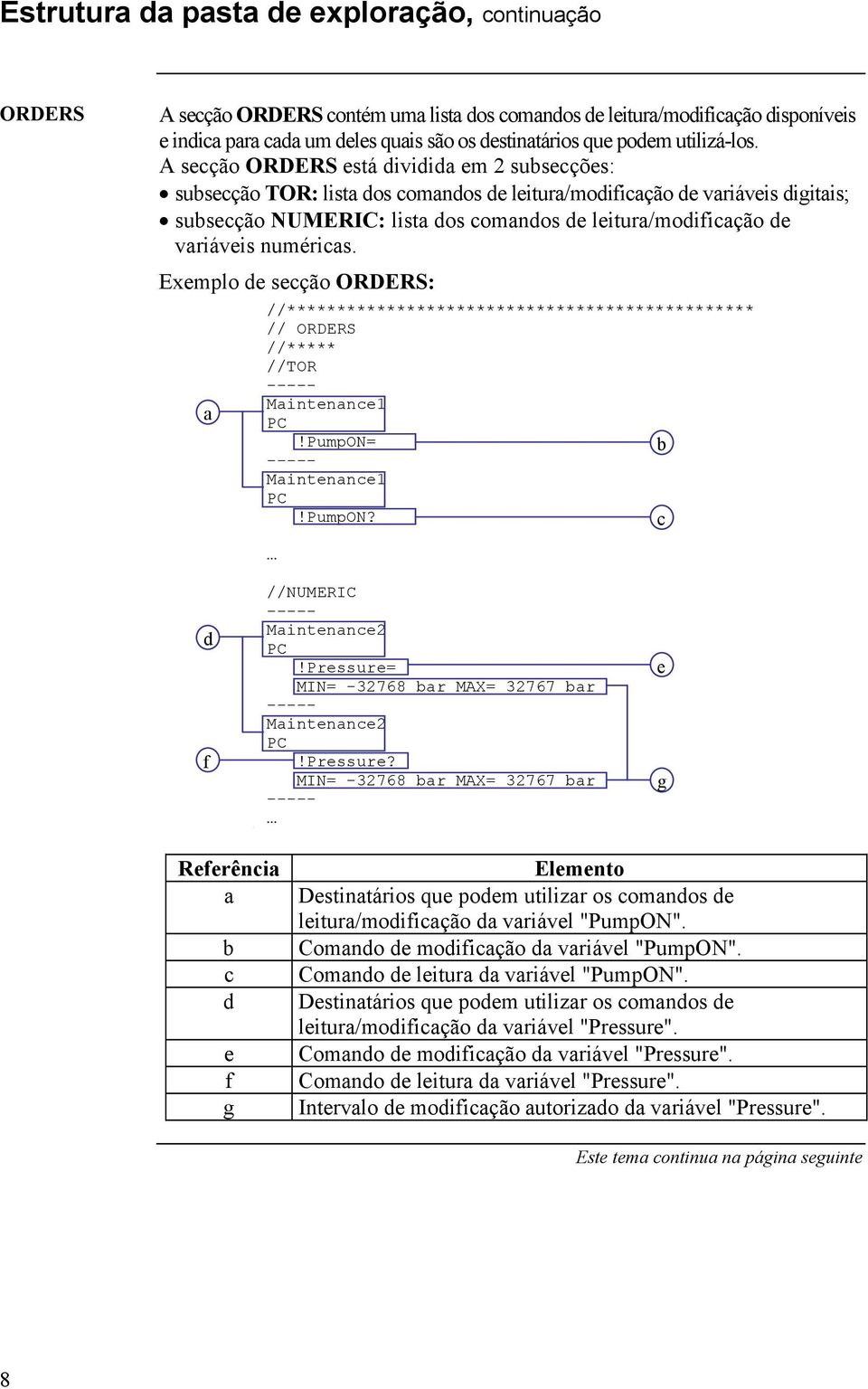 Exemplo e seção ORDERS: // ORDERS //***** //TOR ----- Mintenne1 PC!PumpON= ----- Mintenne1 PC!PumpON? f //NUMERIC ----- Mintenne2 PC!Pressure=