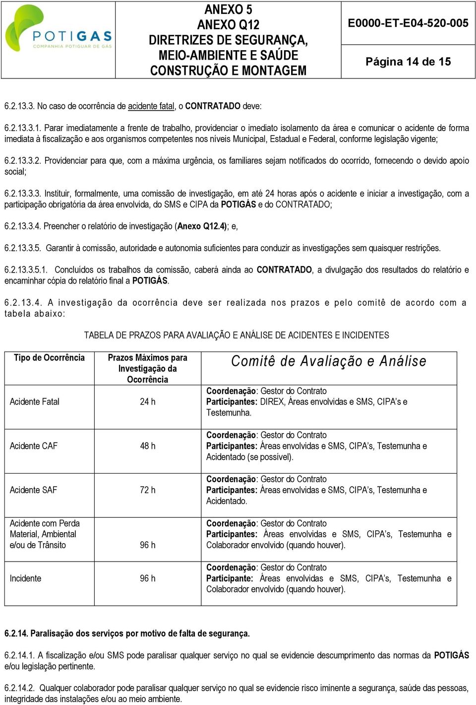 forma imediata à fiscalização e aos organismos competentes nos níveis Municipal, Estadual e Federal, conforme legislação vigente; 6.2.