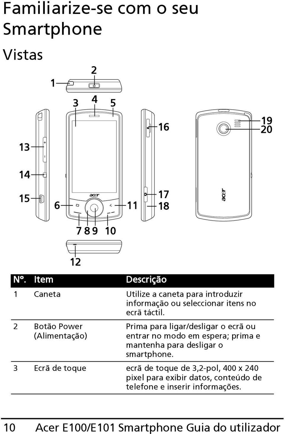 2 Botão Power (Alimentação) Prima para ligar/desligar o ecrã ou entrar no modo em espera; prima e mantenha para desligar o