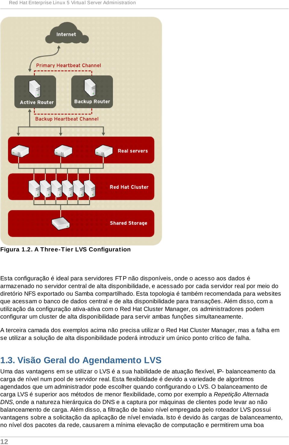 servidor real por meio do diretório NFS exportado ou Samba compartilhado.