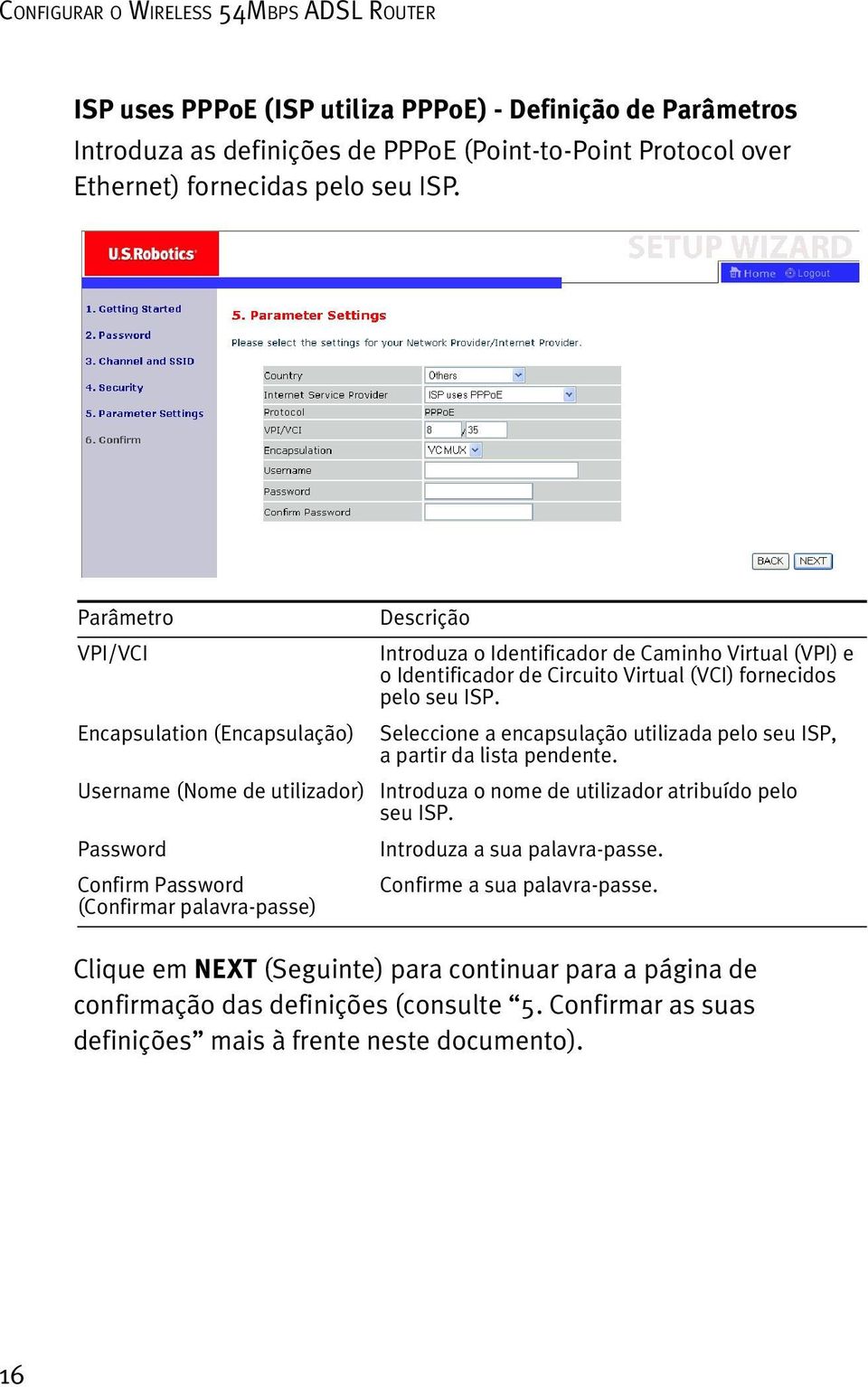 Seleccione a encapsulação utilizada pelo seu ISP, a partir da lista pendente. Username (Nome de utilizador) Introduza o nome de utilizador atribuído pelo seu ISP.