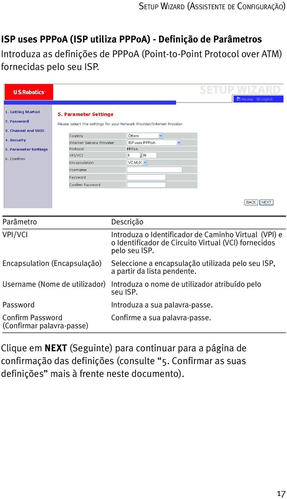 Seleccione a encapsulação utilizada pelo seu ISP, a partir da lista pendente. Username (Nome de utilizador) Introduza o nome de utilizador atribuído pelo seu ISP.