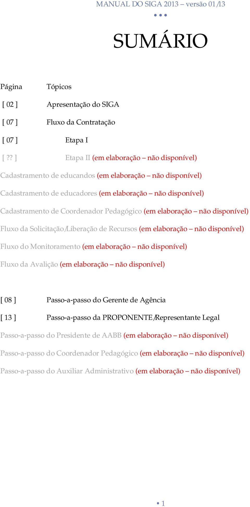 Pedagógico (em elaboração não disponível) Fluxo da Solicitação/Liberação de Recursos (em elaboração não disponível) Fluxo do Monitoramento (em elaboração não disponível) Fluxo da Avalição (em