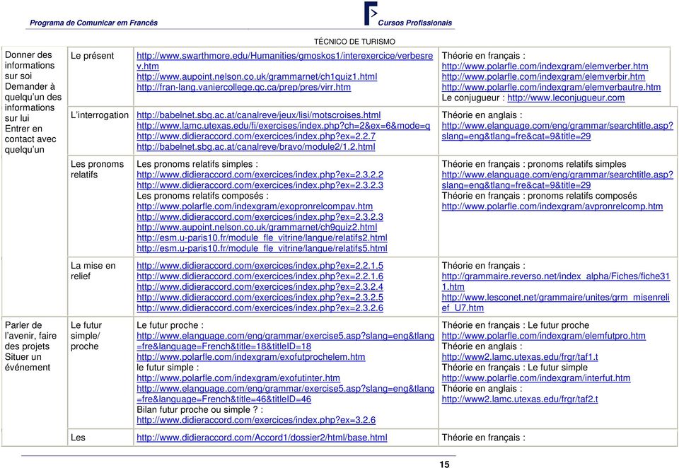 htm L interrogation http://babelnet.sbg.ac.at/canalreve/jeux/lisi/motscroises.html http://www.lamc.utexas.edu/fi/exercises/index.php?ch=2&ex=6&mode=q http://www.didieraccord.com/exercices/index.php?ex=2.