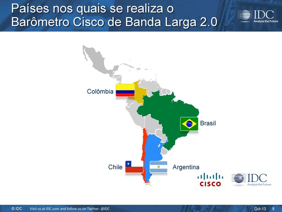 Cisco de Banda Larga 2.