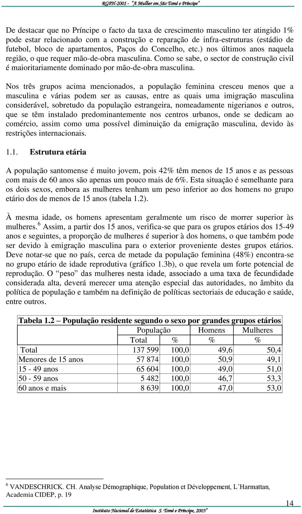 Como se sabe, o sector de construção civil é maioritariamente dominado por mão-de-obra masculina.