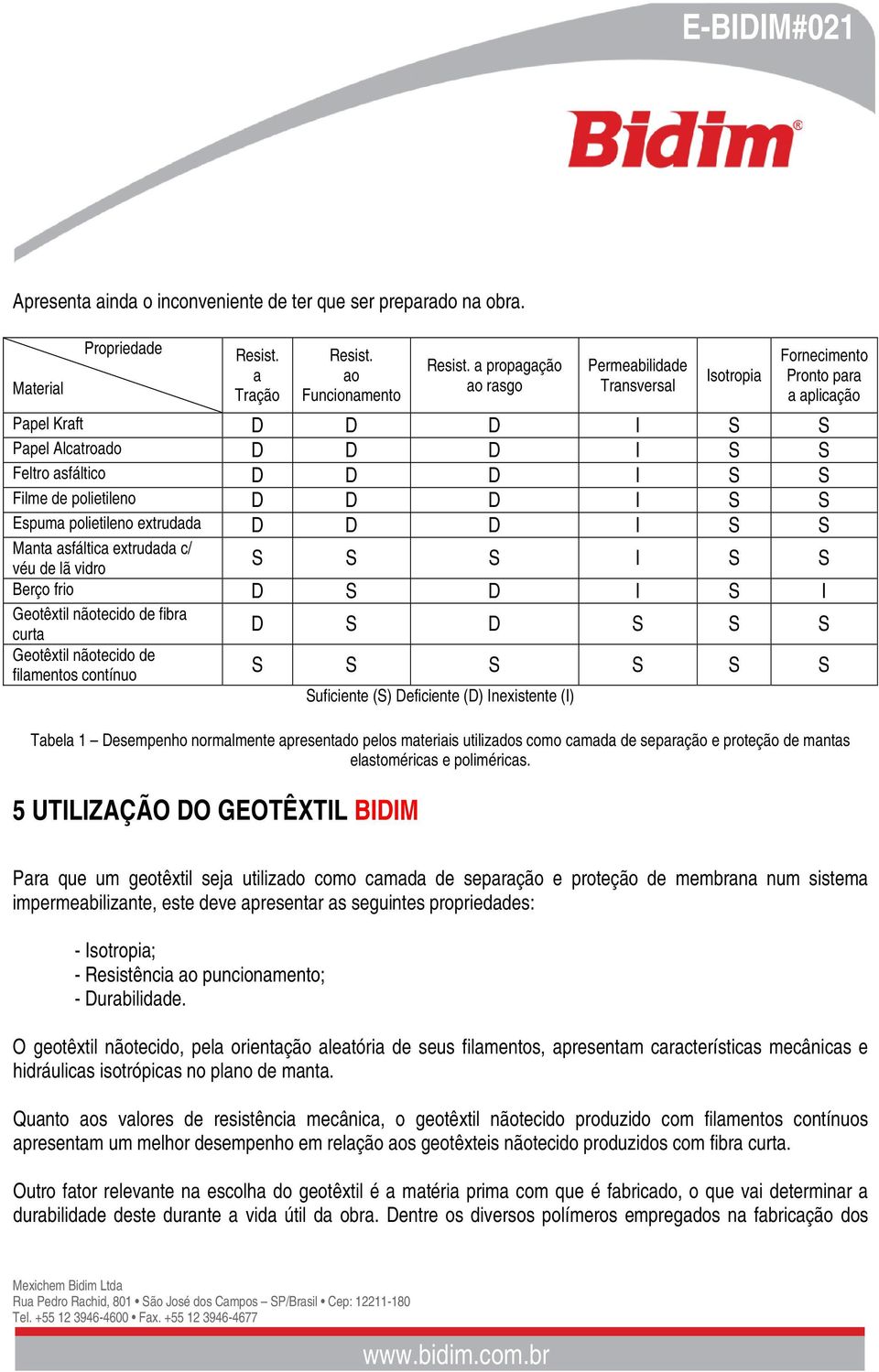 D D D I S S Espuma polietileno extrudada D D D I S S Manta asfáltica extrudada c/ véu de lã vidro S S S I S S Berço frio D S D I S I Geotêxtil nãotecido de fibra curta Geotêxtil nãotecido de