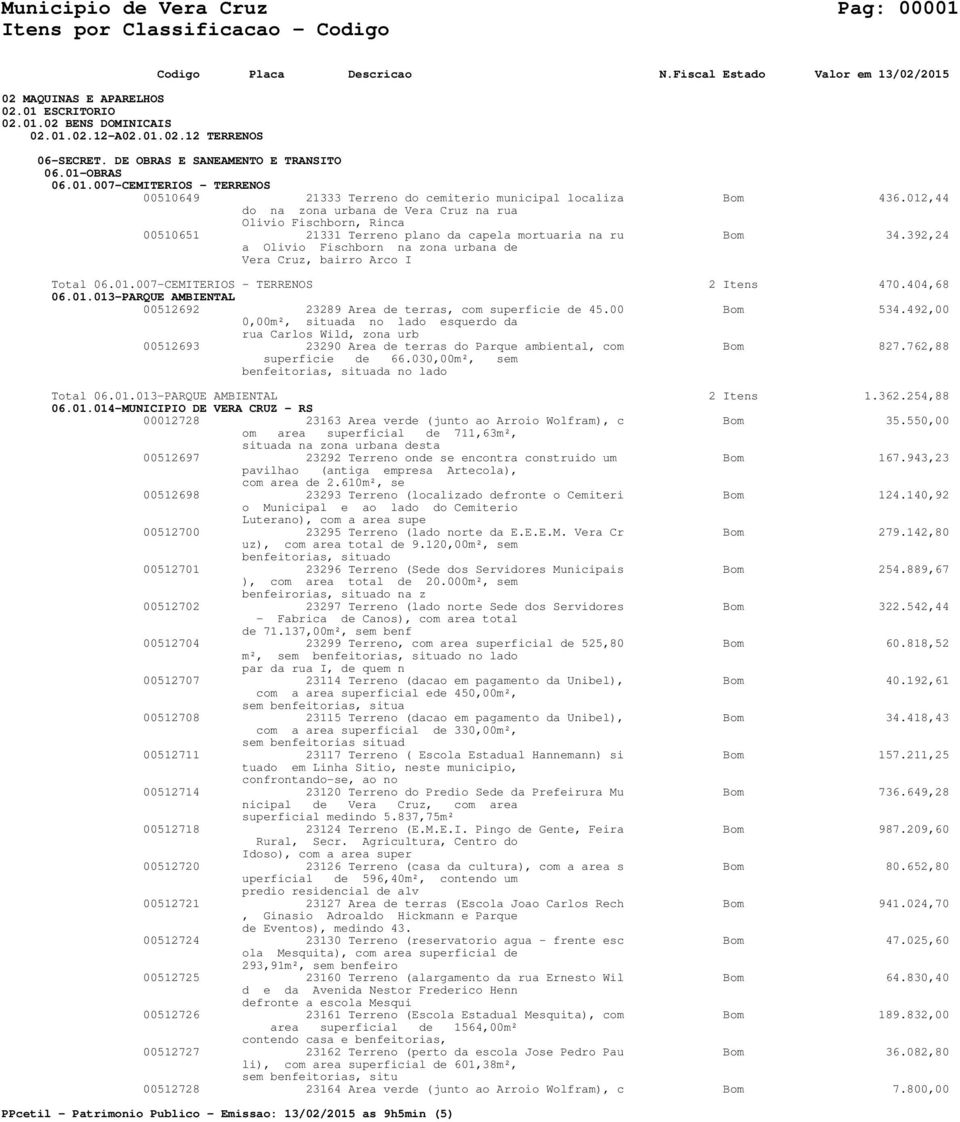 392,24 a Olivio Fischborn na zona urbana de Vera Cruz, bairro Arco I Total 06.01.007-CEMITERIOS - TERRENOS 2 Itens 470.404,68 06.01.013-PARQUE AMBIENTAL 00512692 23289 Area de terras, com superficie de 45.