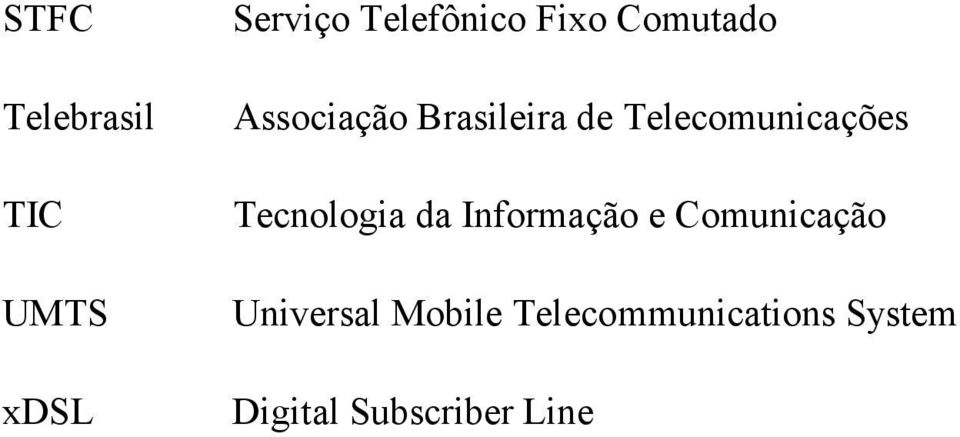 Telecomunicações Tecnologia da Informação e