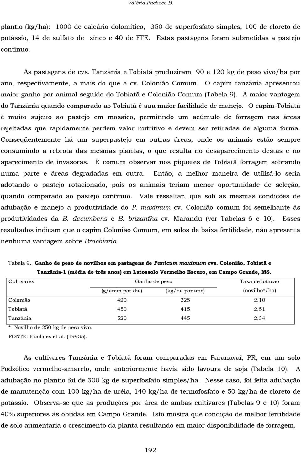 O capim tanzânia apresentou maior ganho por animal seguido do Tobiatã e Colonião Comum (Tabela 9). A maior vantagem do Tanzânia quando comparado ao Tobiatã é sua maior facilidade de manejo.