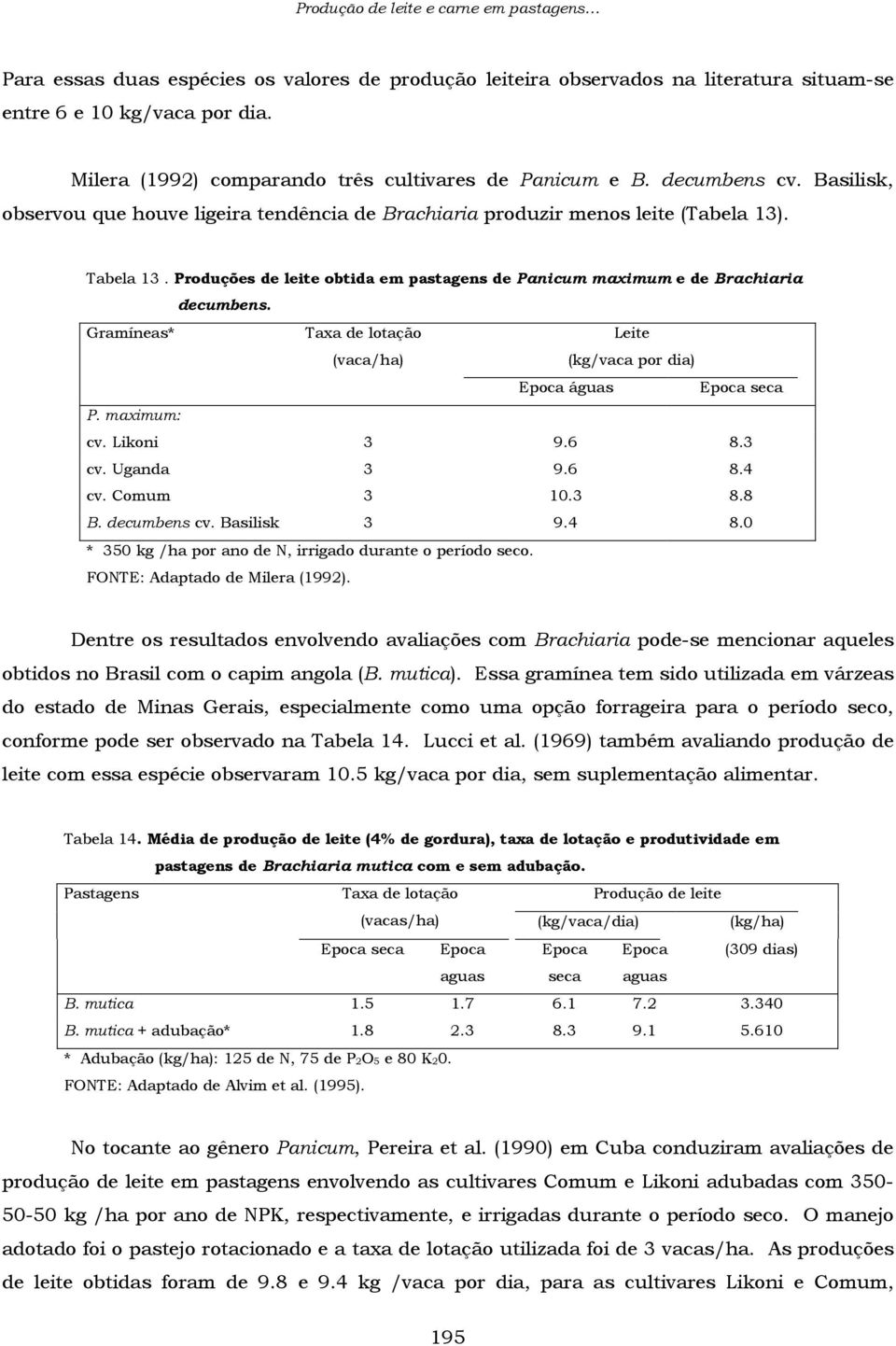 Produções de leite obtida em pastagens de Panicum maximum e de Brachiaria decumbens. Gramíneas* Taxa de lotação (vaca/ha) Leite (kg/vaca por dia) Epoca águas Epoca seca P. maximum: cv. Likoni 3 9.6 8.