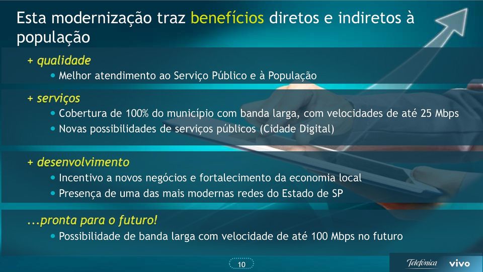 de serviços públicos (Cidade Digital) Incentivo a novos negócios e fortalecimento da economia local Presença de