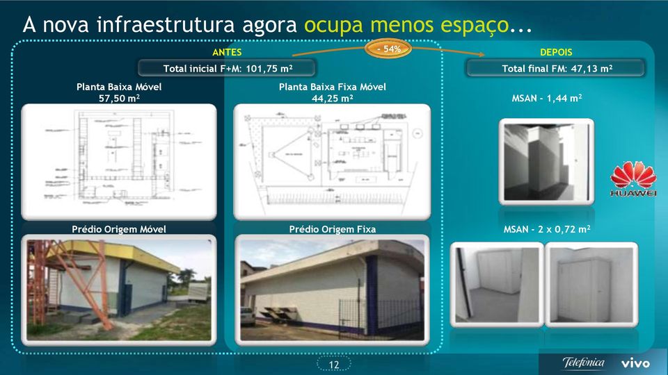 m² Planta Baixa Fixa Móvel 44,25 m² - 54% DEPOIS Total final FM: