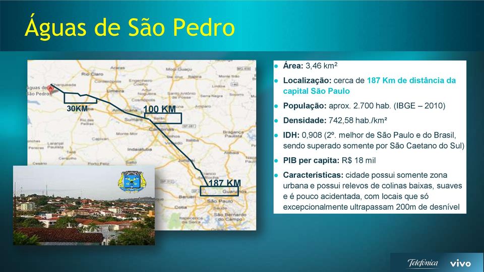 melhor de São Paulo e do Brasil, sendo superado somente por São Caetano do Sul) PIB per capita: R$ 18 mil Características: