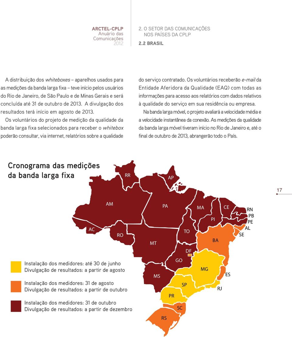 Os voluntários do projeto de medição da qualidade da banda larga fixa selecionados para receber o whitebox poderão consultar, via internet, relatórios sobre a qualidade do serviço contratado.