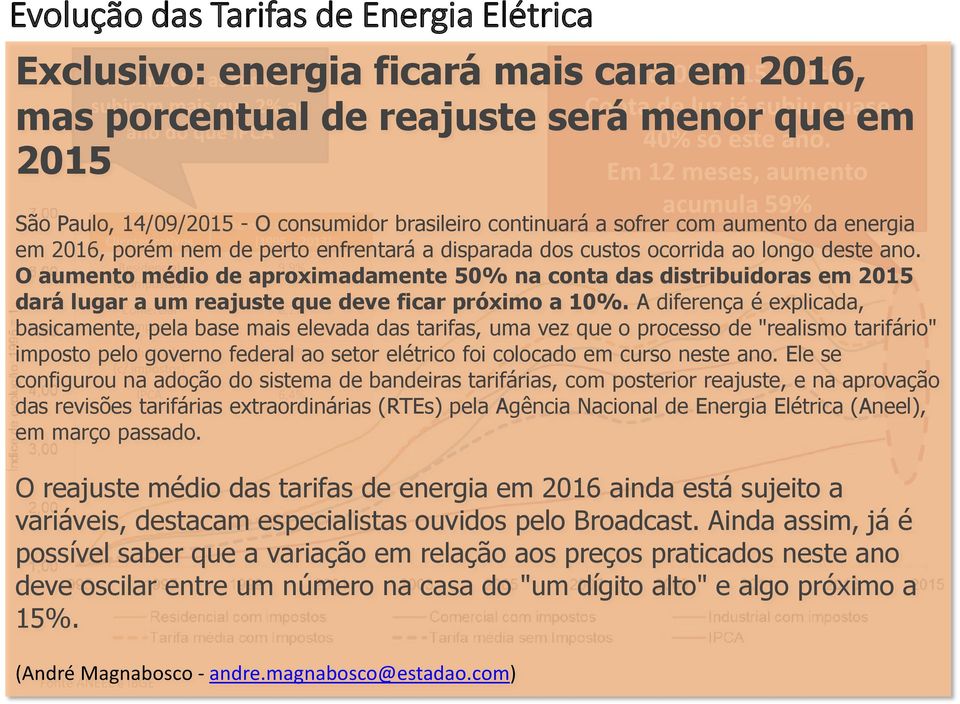 2015 Em 12 meses, aumento acumula 59% TARIFA Aumento anual médio São Paulo, 14/09/2015 - O consumidor brasileiro continuará a sofrer com aumento da energia Clientes cativos [1995 2013] em 2016, porém