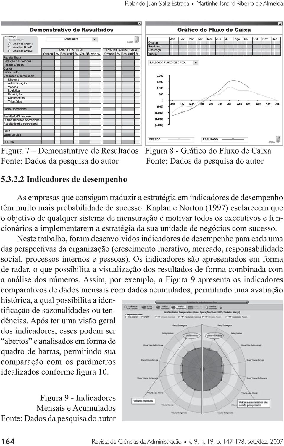 Kaplan e Norton (1997) esclarecem que o objetivo de qualquer sistema de mensuração é motivar todos os executivos e funcionários a implementarem a estratégia da sua unidade de negócios com sucesso.