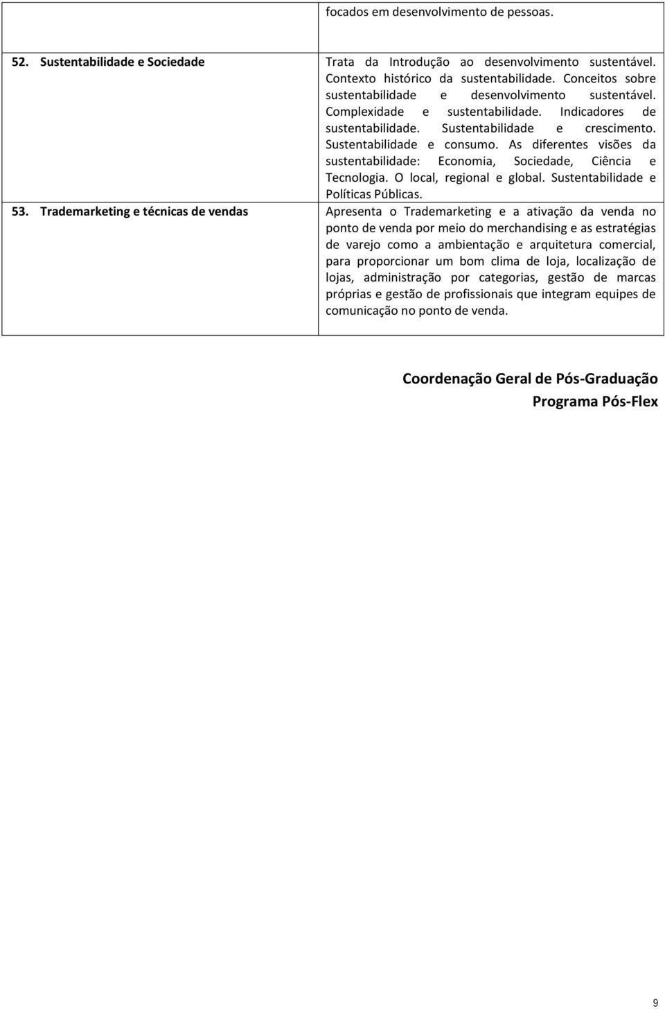 As diferentes visões da sustentabilidade: Economia, Sociedade, Ciência e Tecnologia. O local, regional e global. Sustentabilidade e Políticas Públicas. 53.