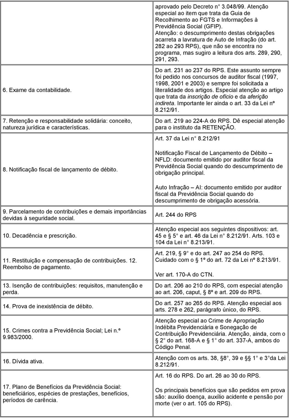 Exame da contabilidade. 7. Retenção e responsabilidade solidária: conceito, natureza jurídica e características. 8. Notificação fiscal de lançamento de débito. Do art. 231 ao 237 do RPS.