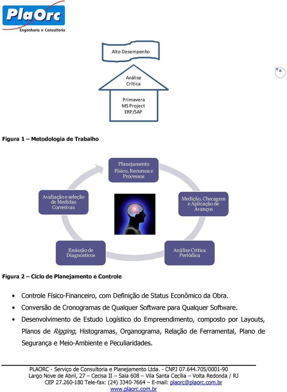 Físico-Financeiro, com Definição de Status Econômico da Obra. Conversão de Cronogramas de Qualquer Software para Qualquer Software.