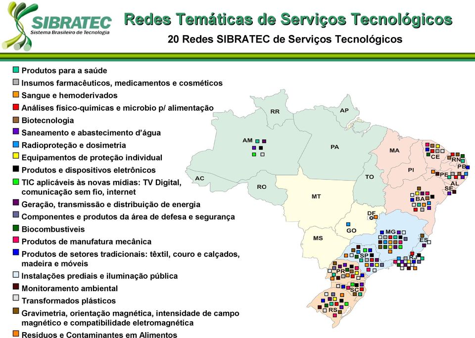 aplicáveis às novas mídias: TV Digital, comunicação sem fio, internet Geração, transmissão e distribuição de energia Componentes e produtos da área de defesa e segurança Biocombustíveis Produtos de