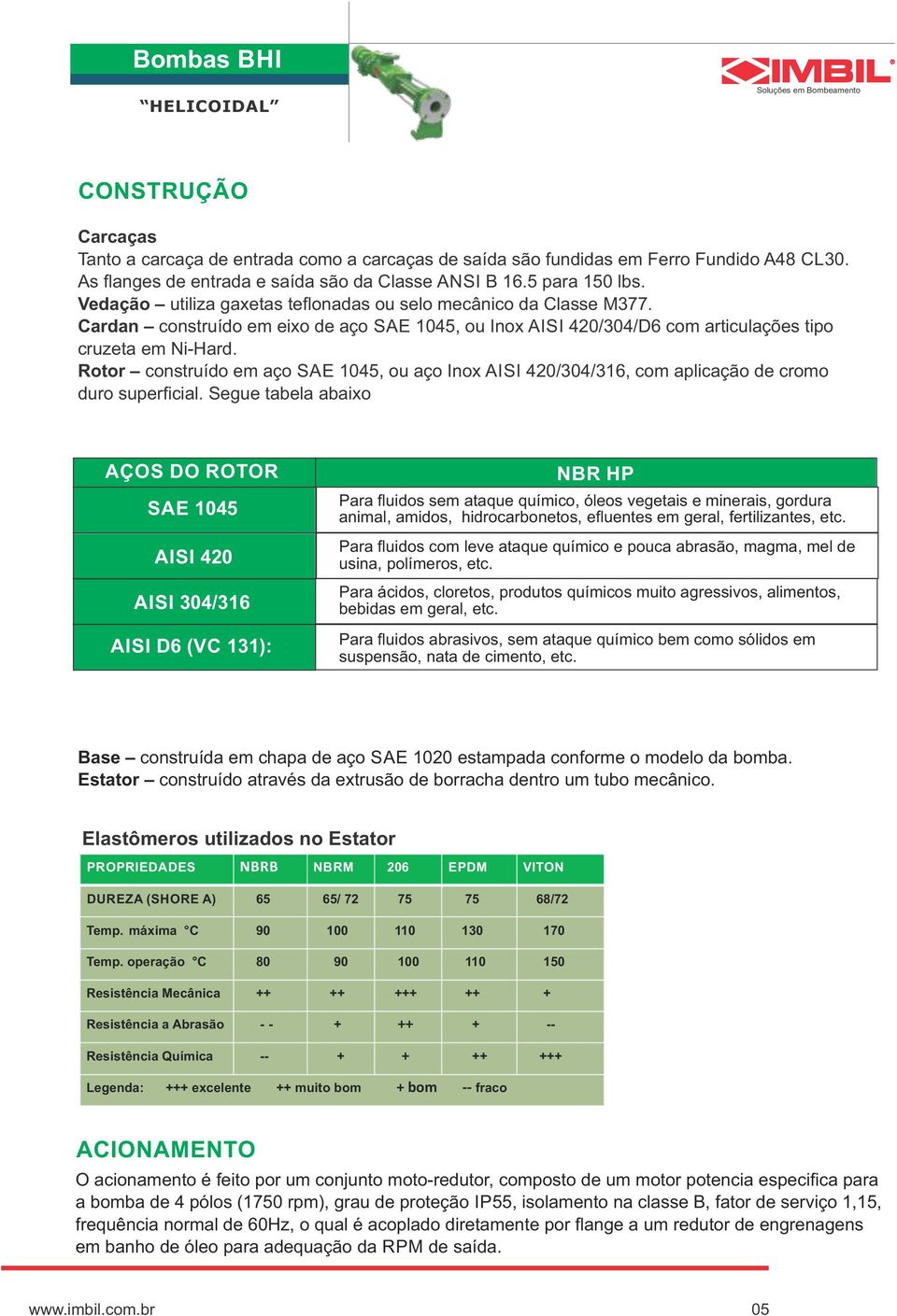 Rotor construído em aço SAE 145, ou aço Inox AISI 42/34/316, com aplicação de cromo duro superficial.