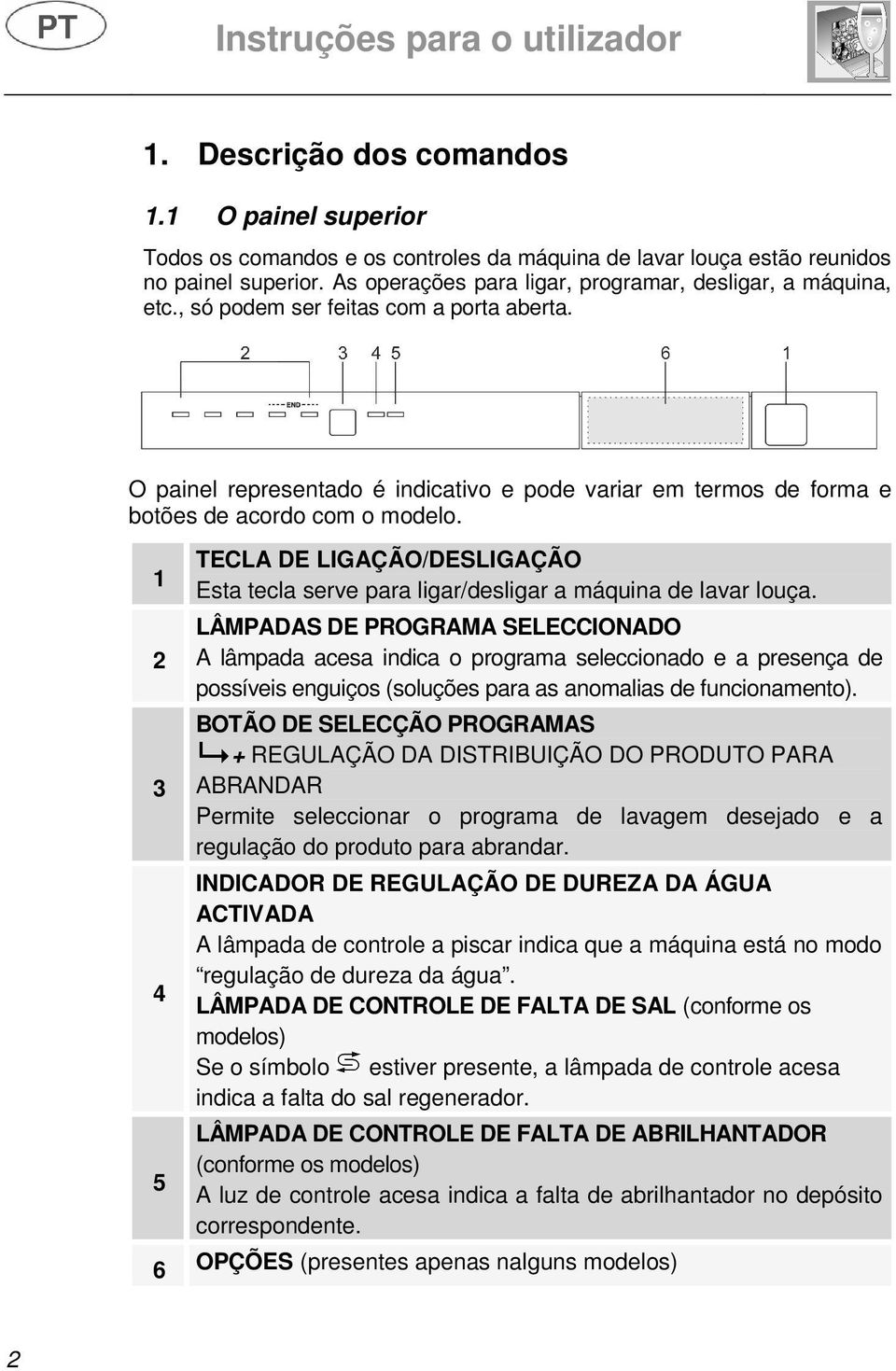 O painel representado é indicativo e pode variar em termos de forma e botões de acordo com o modelo.