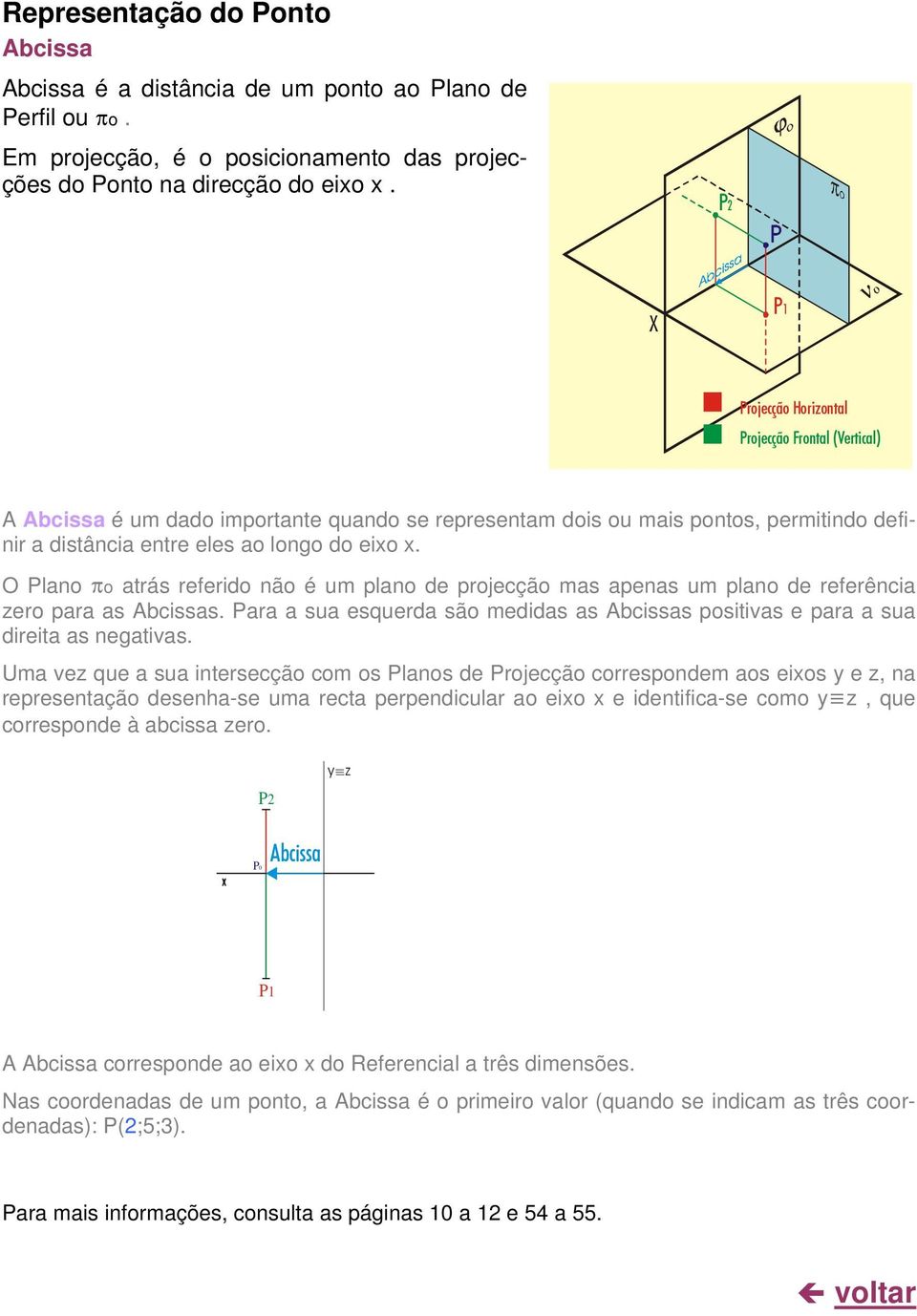 O Plano πo atrás referido não é um plano de projecção mas apenas um plano de referência zero para as Abcissas. Para a sua esquerda são medidas as Abcissas positivas e para a sua direita as negativas.