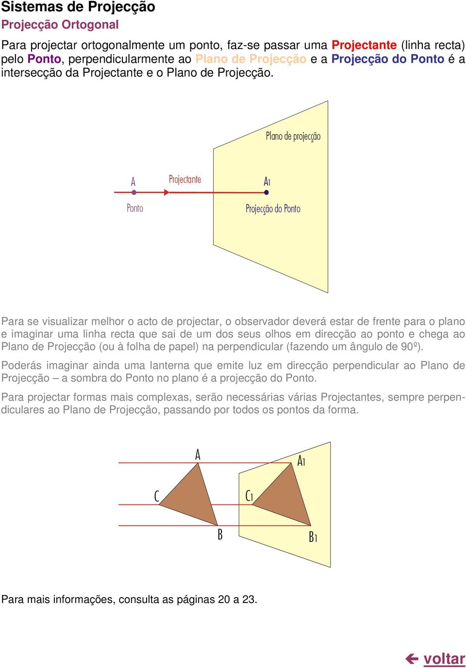 Plano de projecção A Ponto Projectante A1 Projecção do Ponto Para se visualizar melhor o acto de projectar, o observador deverá estar de frente para o plano e imaginar uma linha recta que sai de um