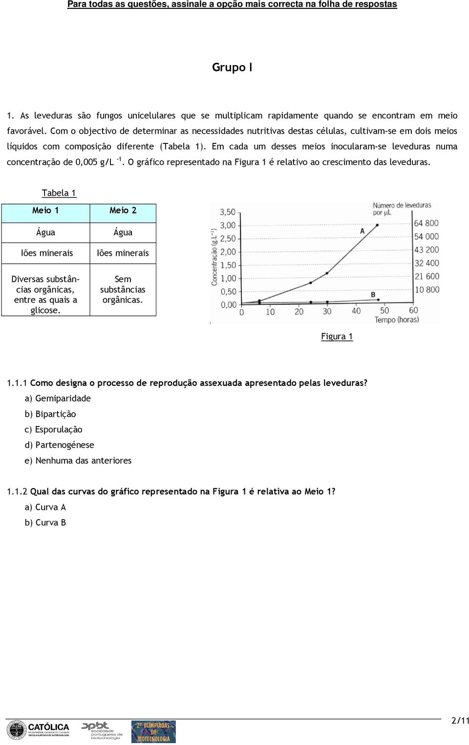 Em cada um desses meios inocularam-se leveduras numa concentração de 0,005 g/l -1. O gráfico representado na Figura 1 é relativo ao crescimento das leveduras.