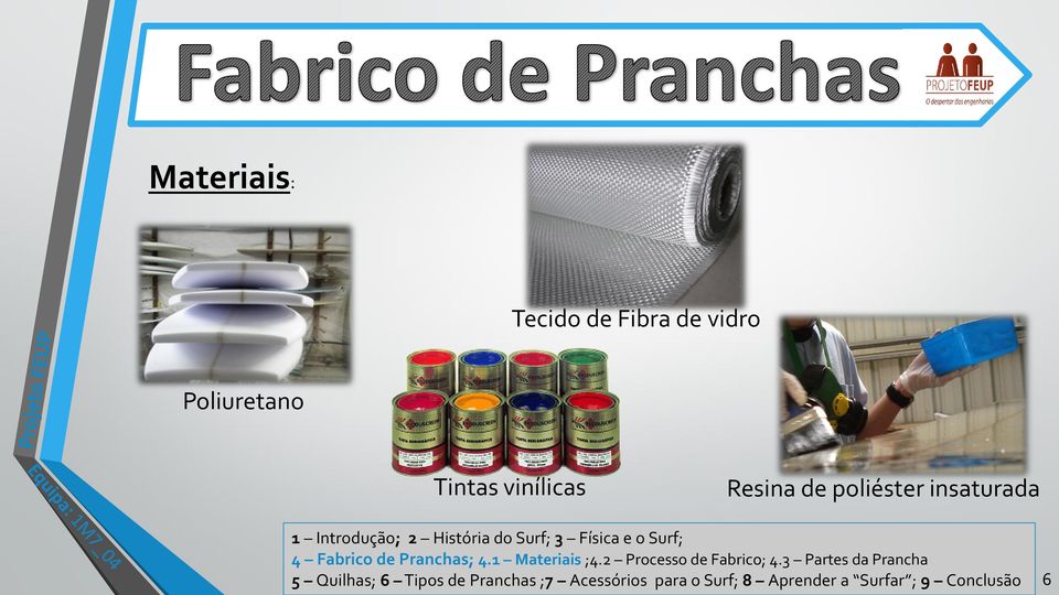 5 Quilhas; 6 Tipos de Pranchas ;7 Acessórios