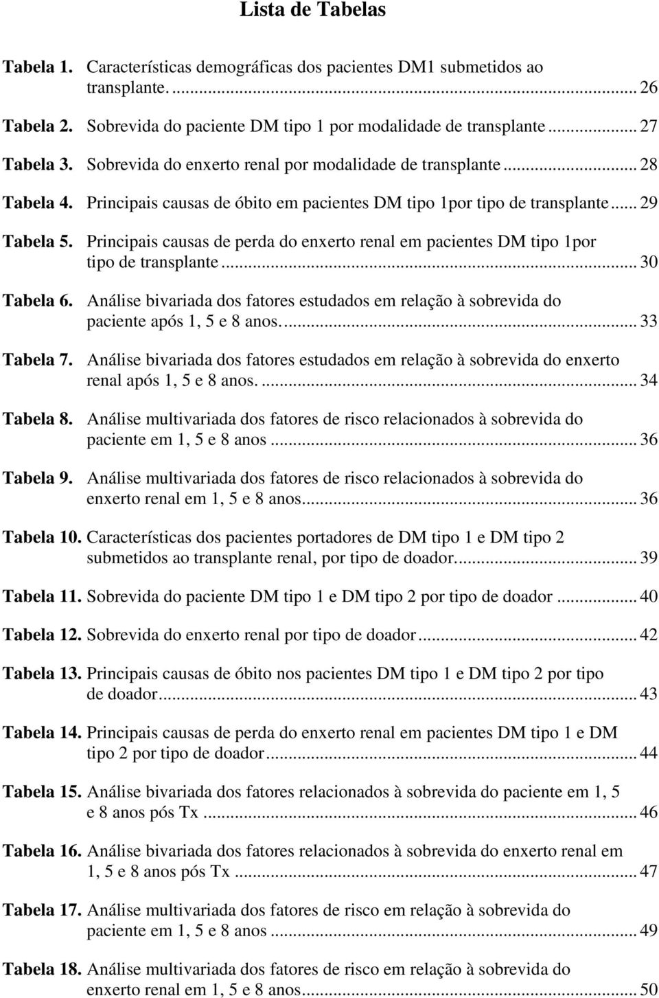 Principais causas de perda do enxerto renal em pacientes DM tipo 1por tipo de transplante... 30 Tabela 6. Análise bivariada dos fatores estudados em relação à sobrevida do paciente após 1, 5 e 8 anos.