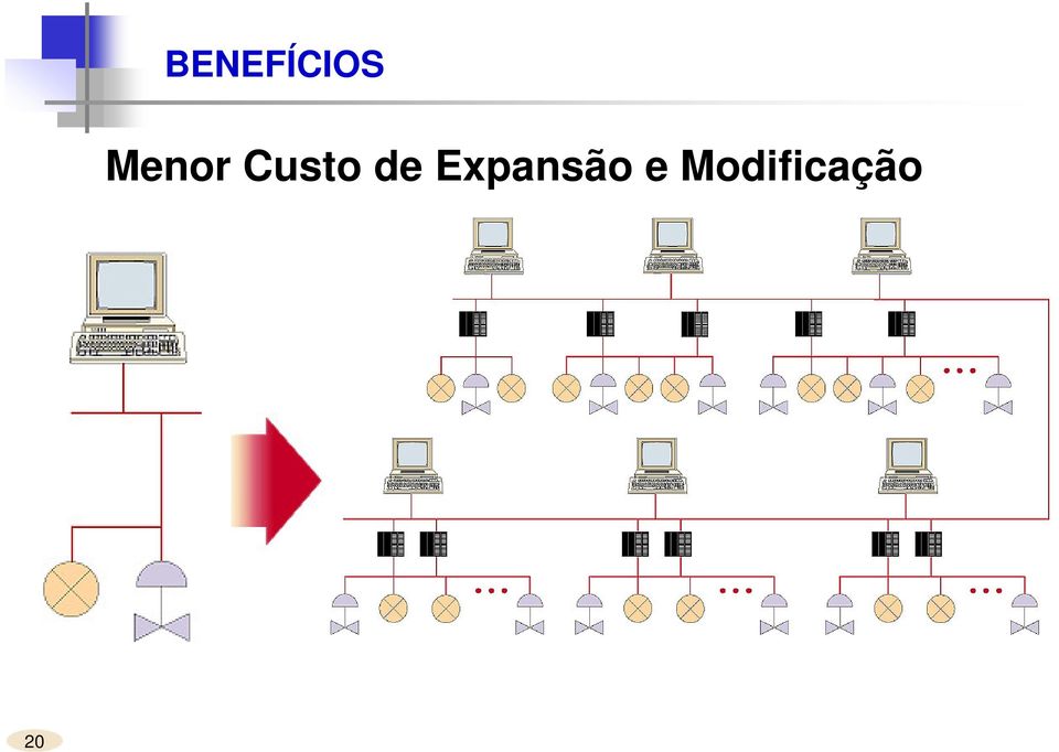 de Expansão